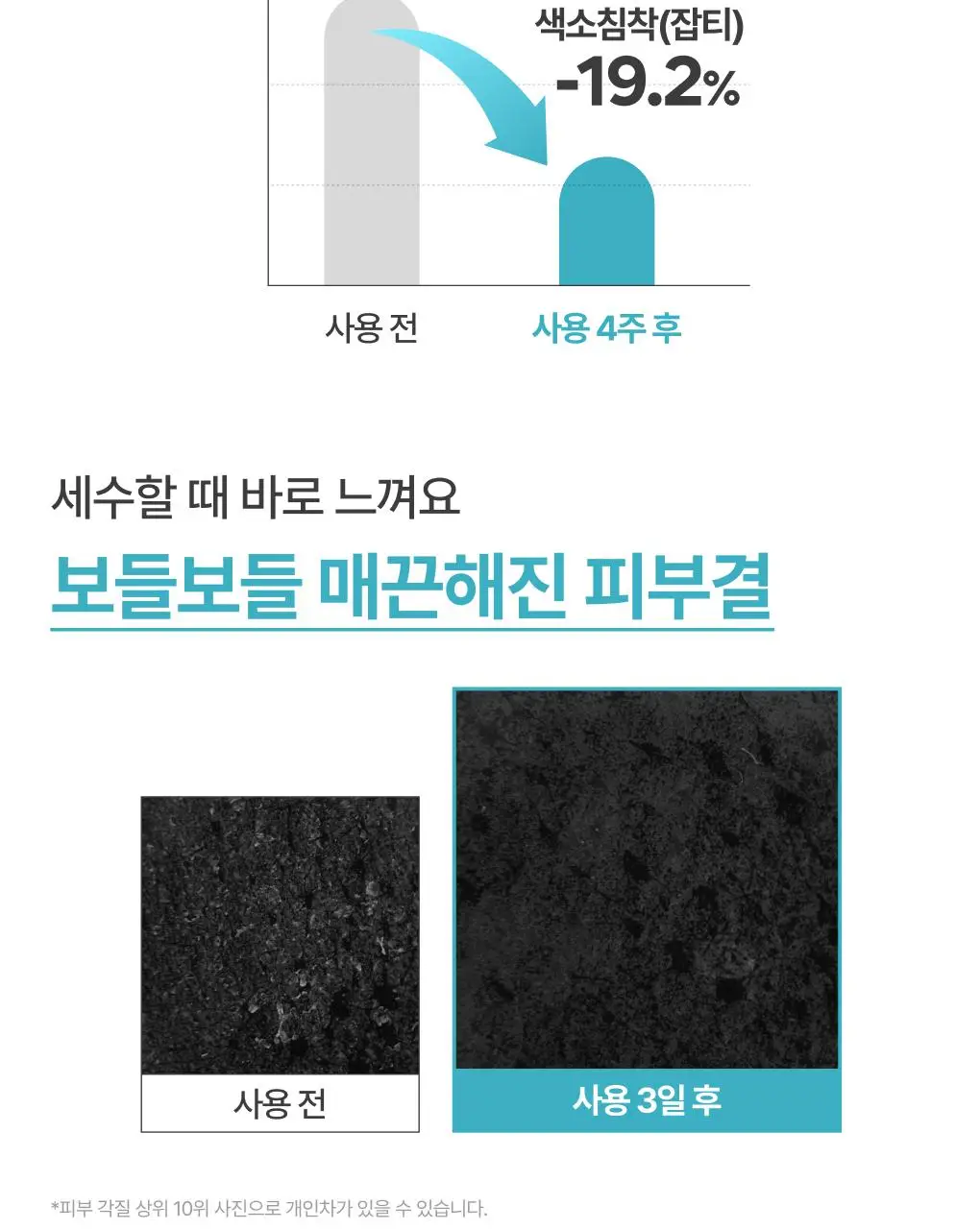 [1+1/깐달걀피부결] 이니스프리 레티놀 시카 흔적 앰플 30ml 더블 기획 상세페이지 17